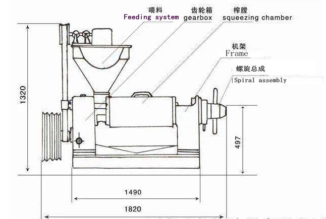 Conoscenza e principio di funzionamento del frantoio